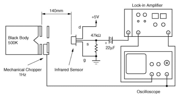 應用電路圖 - Murata Electronics IRA系列熱電紅外線感測器